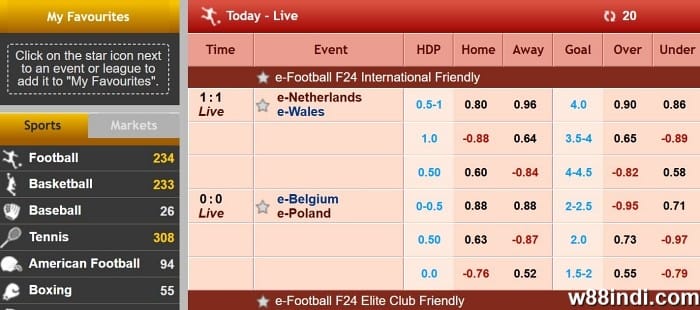 การพนันฟุตบอลแฮกสําหรับมือใหม่